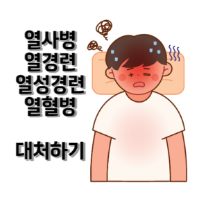 온열질환 종류